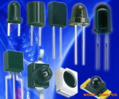 广州市奕光电子产品展示